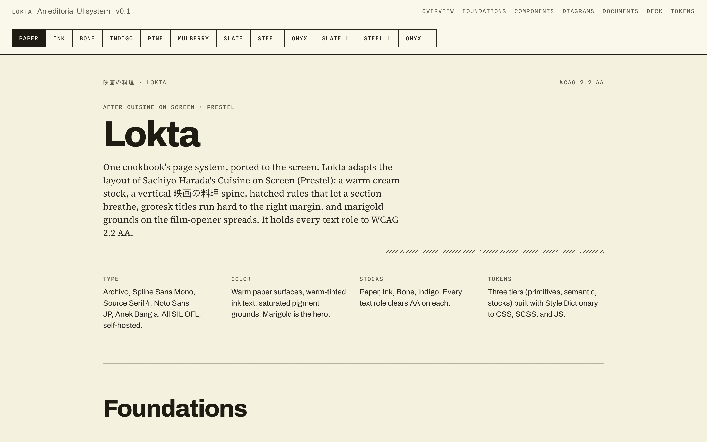 Lokta design system: the Lokta wordmark, the stock switcher, and a summary of its type, colour, stocks, and tokens