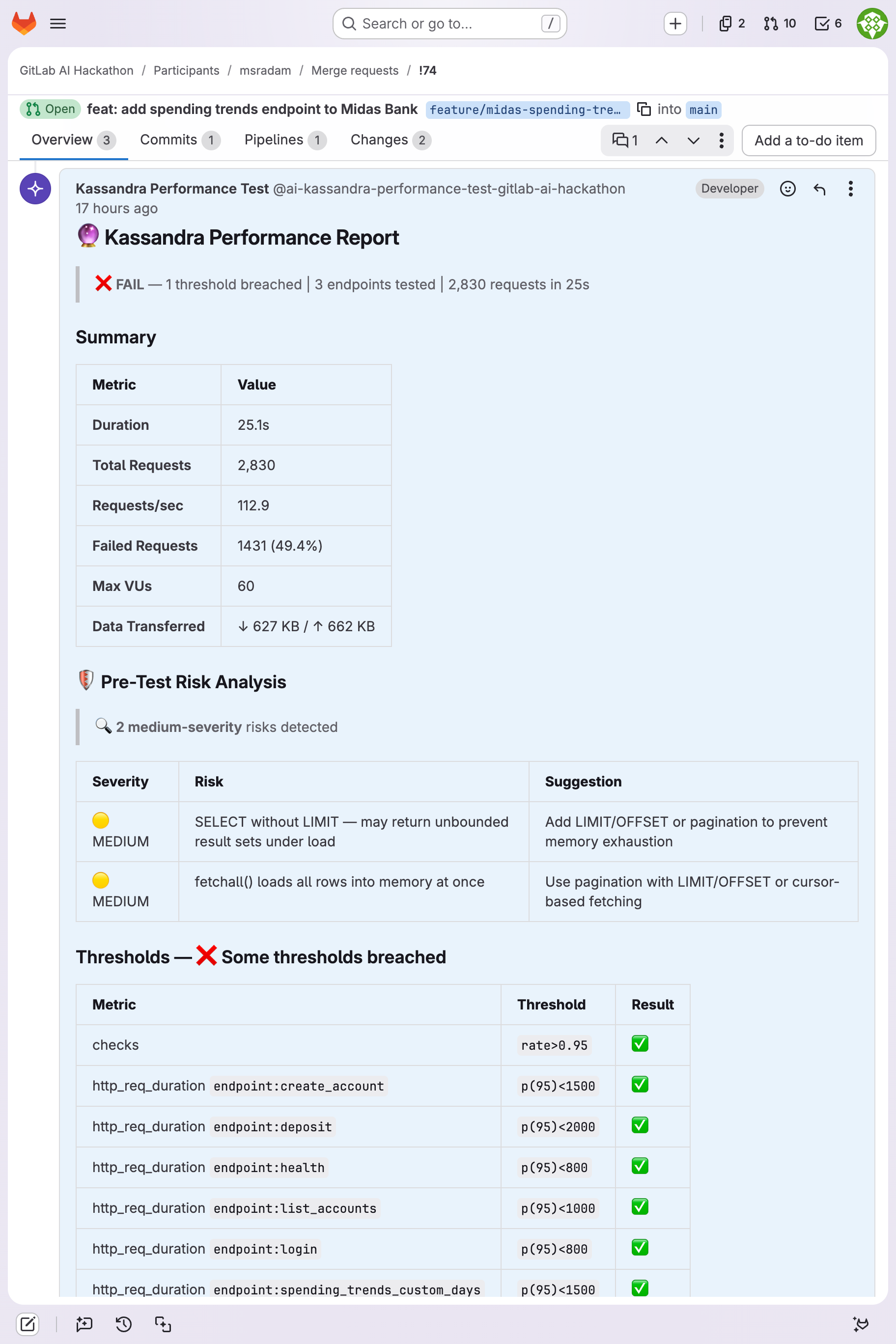 kassandra performance report posted to a GitLab MR