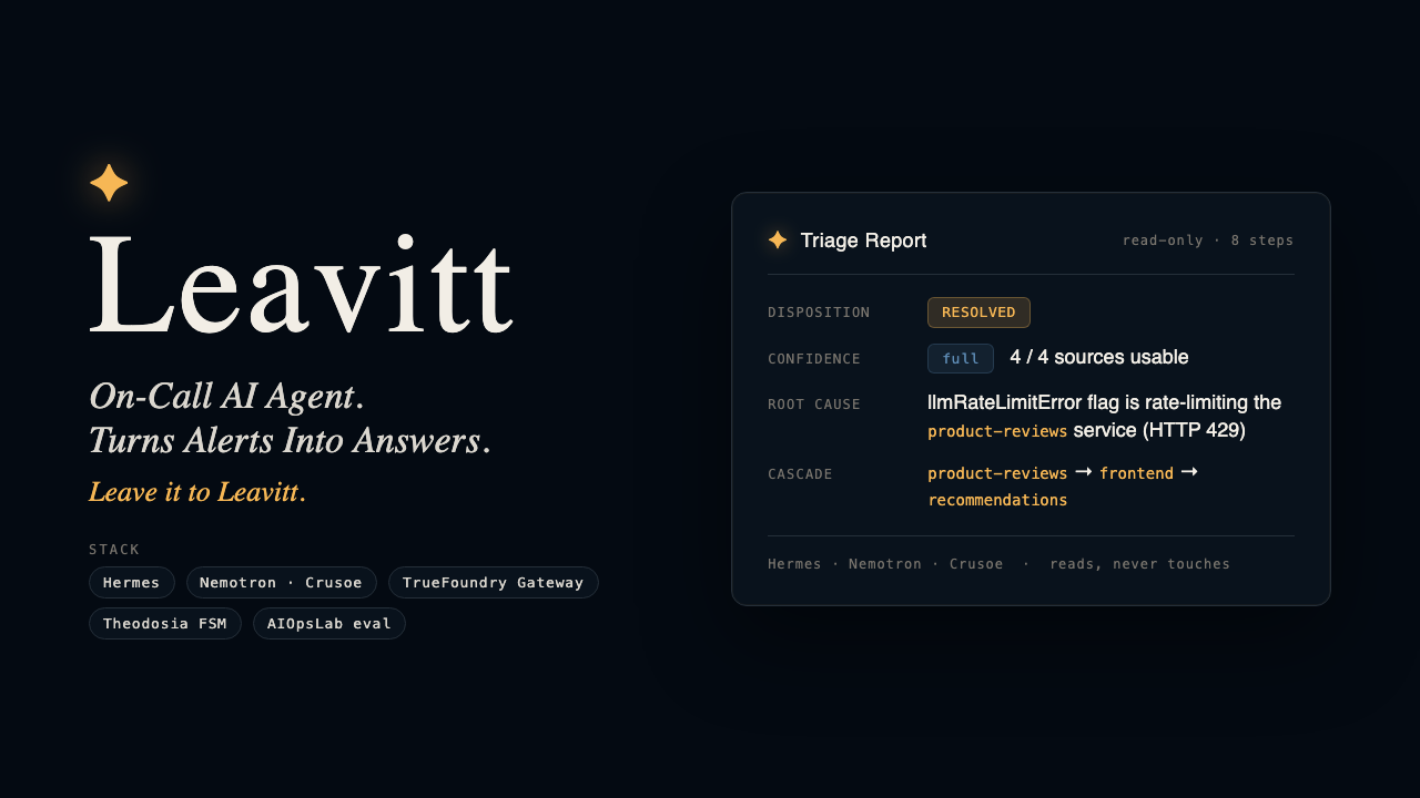 Leavitt