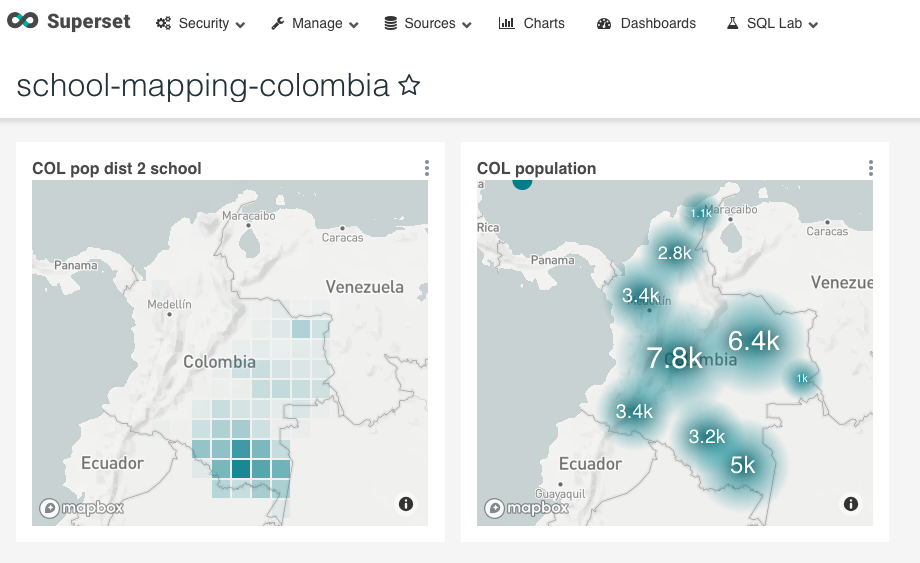 Example output with Colombia population points.