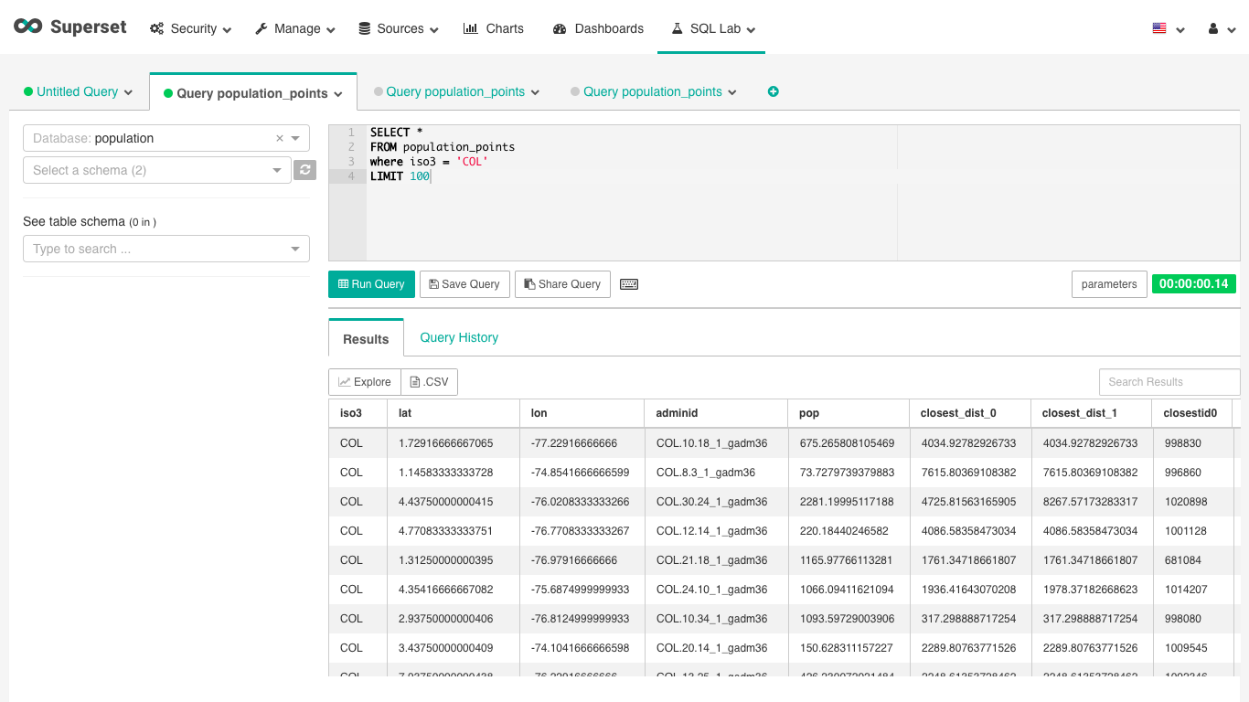 Example output with Colombia population points.